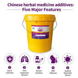 Antiviral Herbal Powder for Poultry Natural Treatment for Influenza & Newcastle Disease Immunity Booster for Layers Broiler