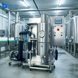 Closed Loop Experimental Spray Freeze Dryer for Food Cosmetic Fine Chemical Lab Research