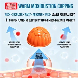 Home Cupping Device with Traditional Chinese Medicine