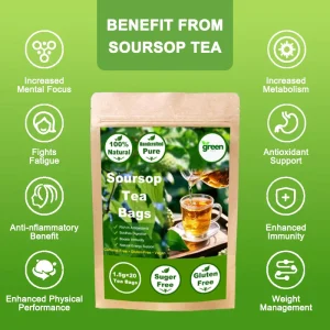 Soursop Leaf Tea Graviola Leaves Organic Herbal Tea Loose Leaf Immune Support Antioxidant Natural Wellness Tea